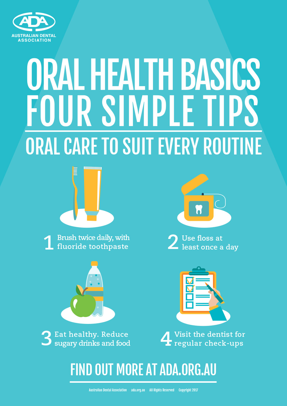 DHW17_OralHealthBasicsPoster_A4_31052017